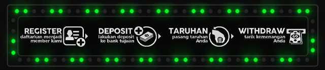 GANAS333 Jackpot